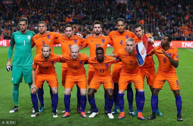 荷兰30德国 - 先看荷兰30%ruling