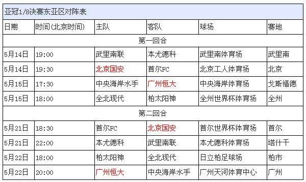 国安赛程表 - 先看2022中超联赛北京国安赛程表