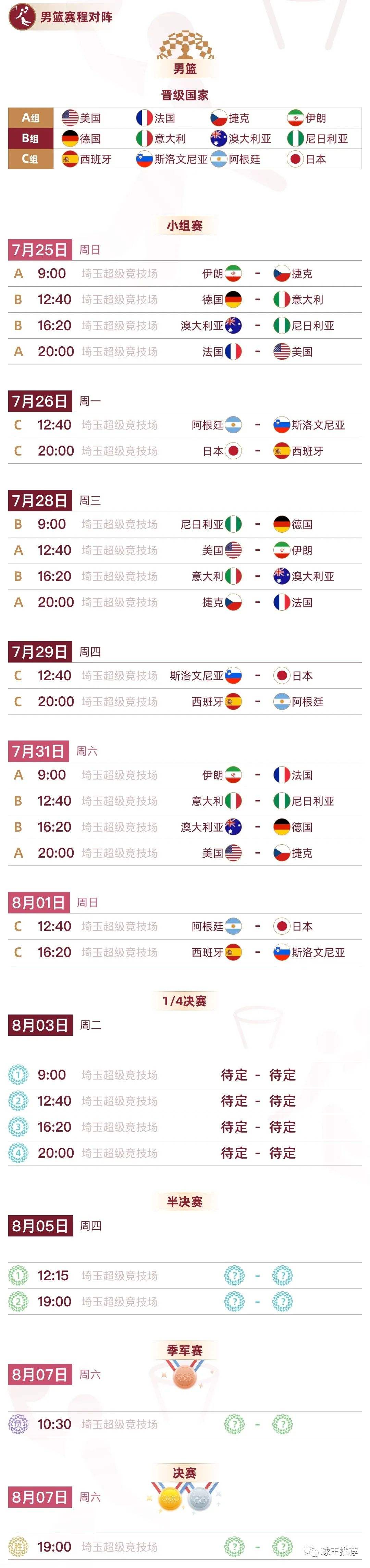 奥运会女足赛程 - 先看奥运会女足赛程时间表