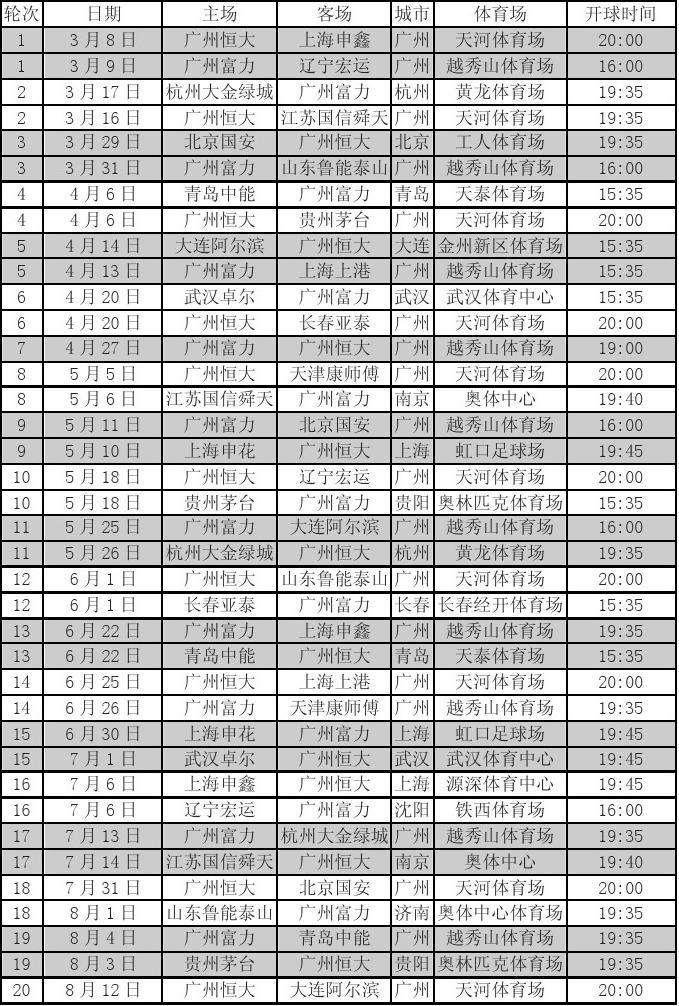 广州恒大赛程表 - 先看广州恒大足球俱乐部比赛赛程